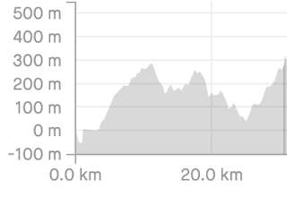 GranfondoExtraStage レポート
